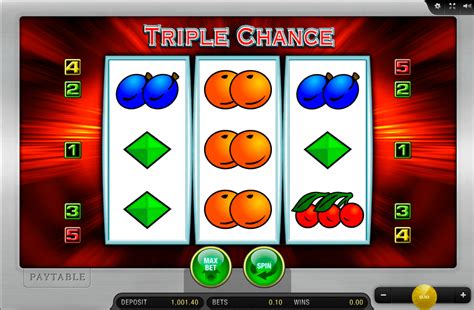 triple chance gratis spielen